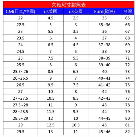 33碼幾公分|鞋碼對應表、國際腳長cm對照、歐碼、英國碼uk、美。